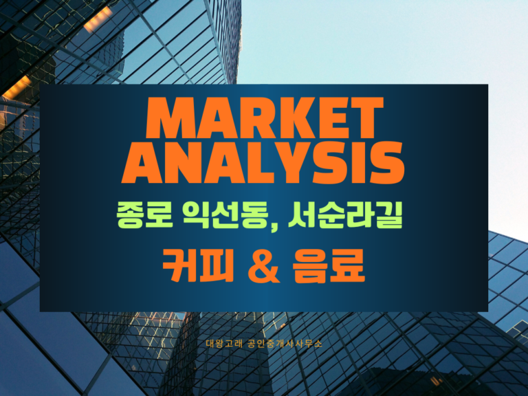 종로 익선동, 서순라길 커피음료 상권 분석: 매출 상승세 속 창업 및 마케팅 전략 Guide